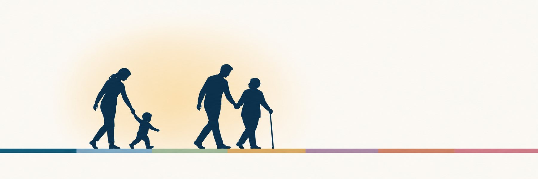 Illustration: a mother walking hand in hand with her toddler, beside an adult son walking hand in hand with his elderly mother