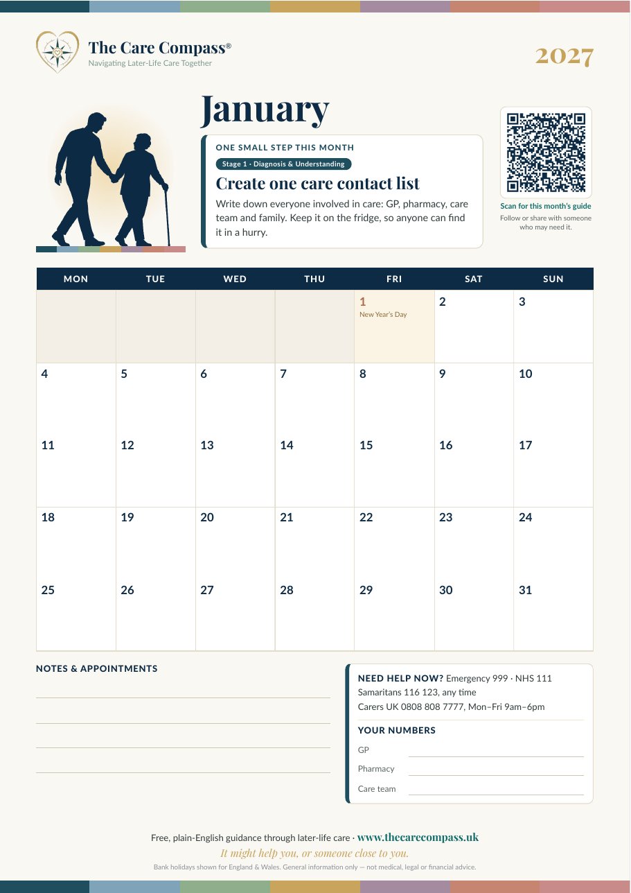 The January page: Create one care contact list, with a month grid for appointments