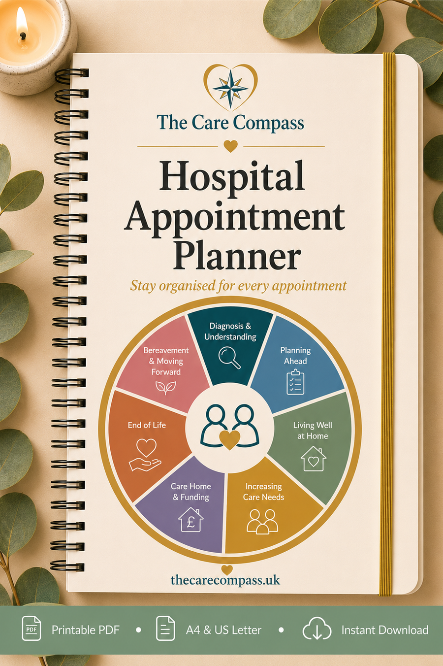 The Care Compass Hospital Appointment Planner