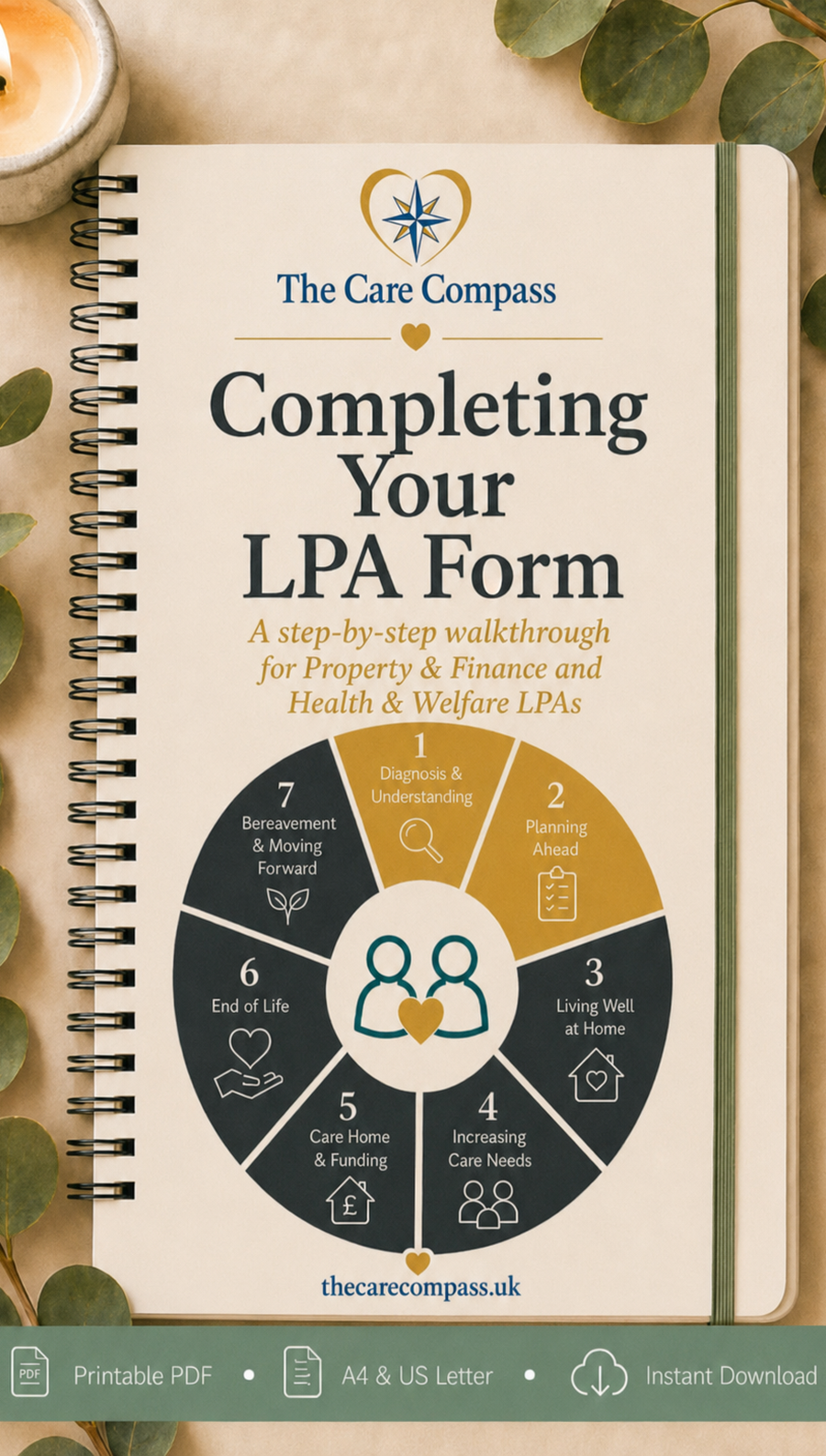 The Care Compass Completing Your LPA Form guide