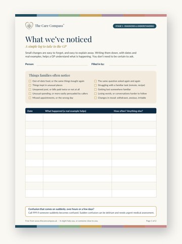 Page one of the What we&rsquo;ve noticed log